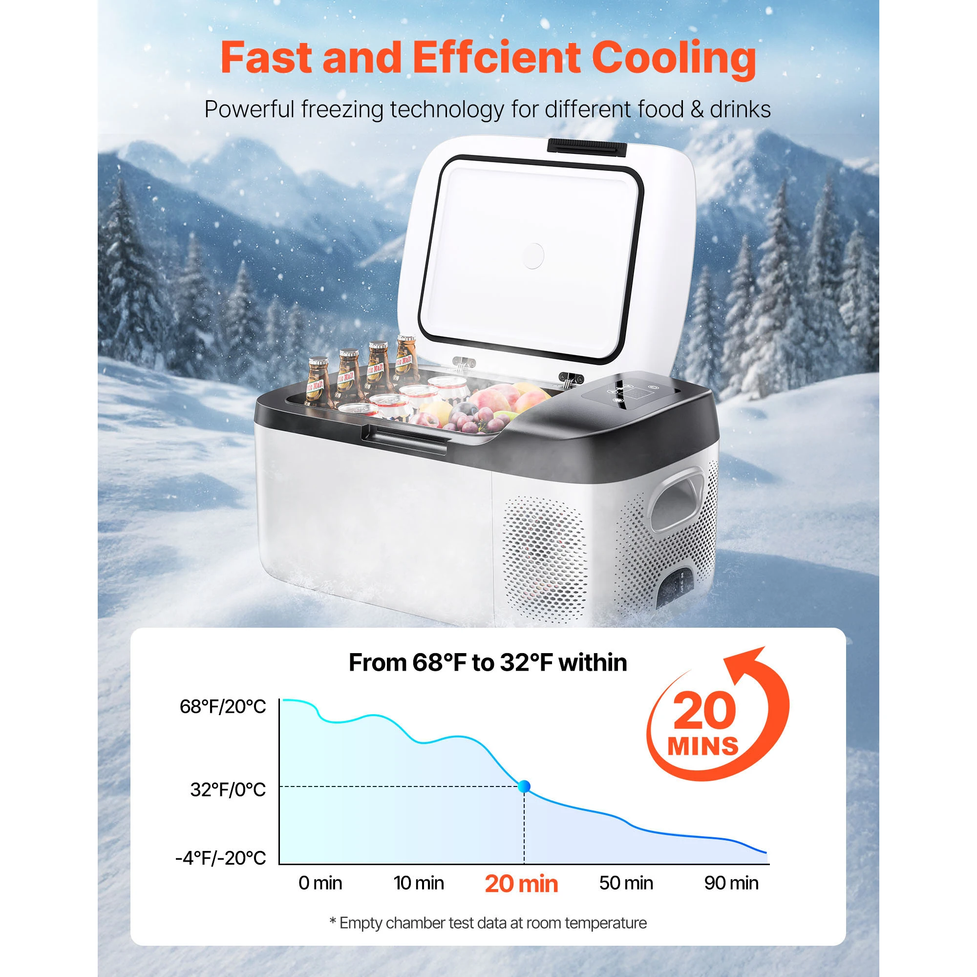 SucceBuy 15L Small Fridge Portable Car Freezer 12V/24V Mini Refrigerator Compressor Cooler for RVs Traveling Camping Outdoor - Image 2
